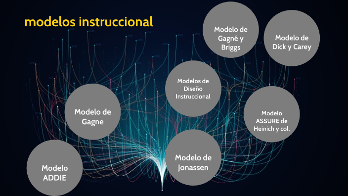 mapa conceptual by carlos arrieta