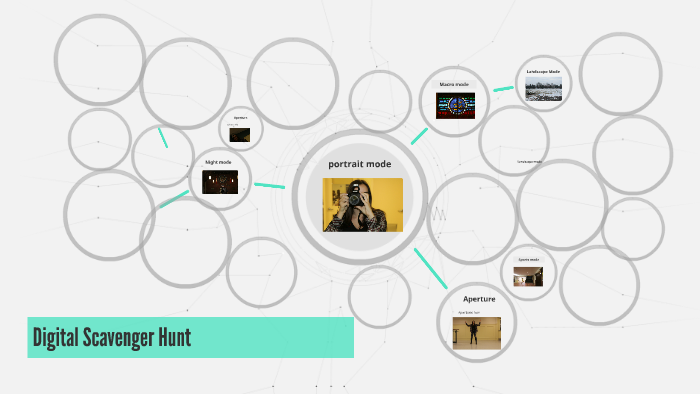 Digital Scavenger Hunt by Caro Clarkkkkkkeeee on Prezi