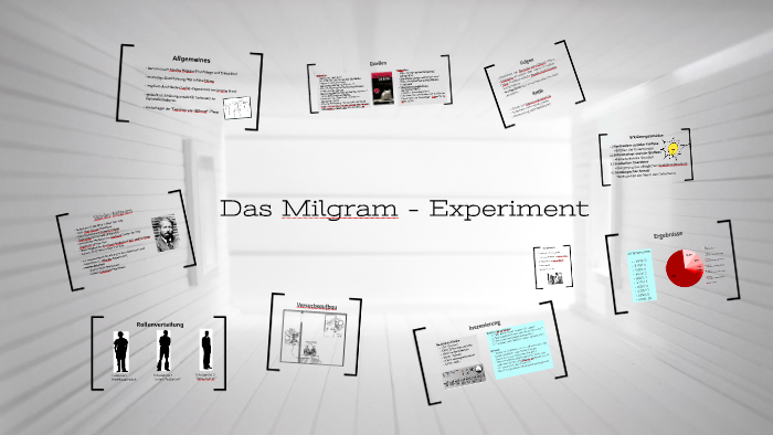 milgram experiment fragestellung