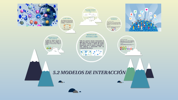  MODELOS DE INTERACCIÓN by kevin venosa rojas