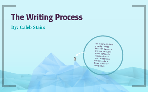 The Writing Process by Caleb Stairs on Prezi