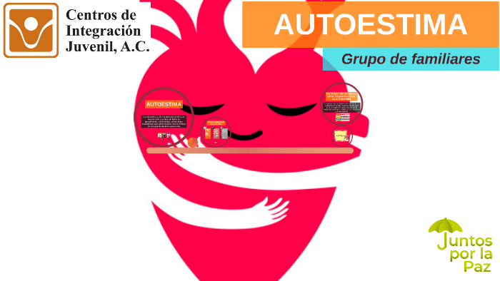 AUTOESTIMA by Kenia Flores on Prezi