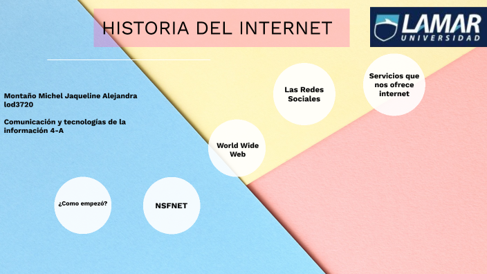 historia del internet by jaqueline montano on Prezi