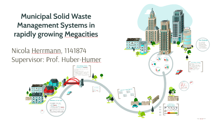 Municipal Solid Waste Management Systems in fastly growing M by Nicola ...