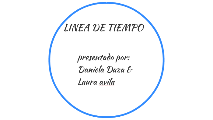 LINEA DE TIEMPO by Daniela Daza on Prezi
