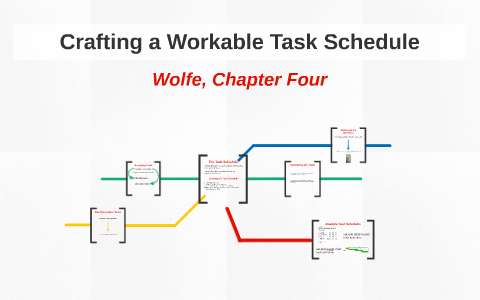 Crafting a Workable Task Schedule by Michael McGinnis on Prezi