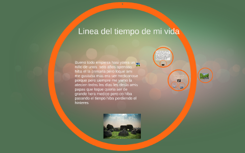 Linea del tiempo de mi vida by sebas sanchez on Prezi
