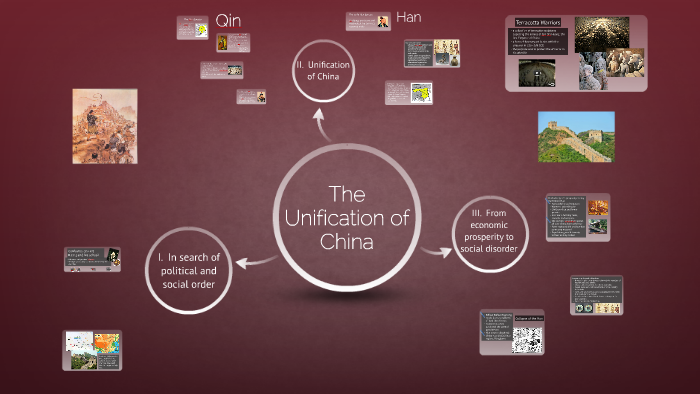 HWH Classical China by Taylor Rankin on Prezi