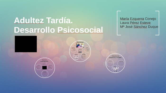 Adultez tardía: desarrollo de personalidad y social by Lili Pérez ...