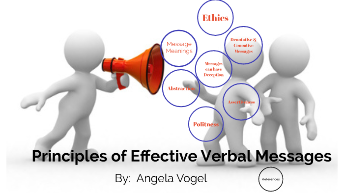 explain the principles of effective written and verbal communication