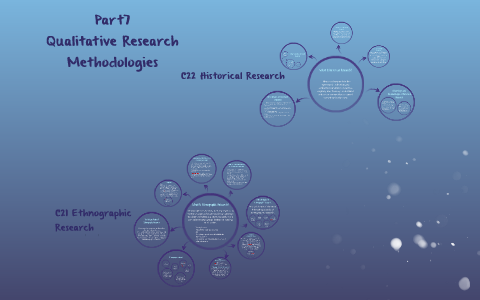 Qualitative Research Methods by shaikha alhazeem on Prezi