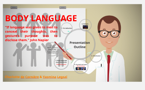 Body language by Charlotte C on Prezi
