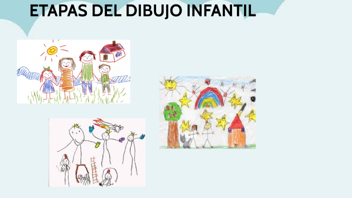 ETAPAS DEL DIBUJO INFANTIL by Diana Nikol Aldaz Hernandez on Prezi