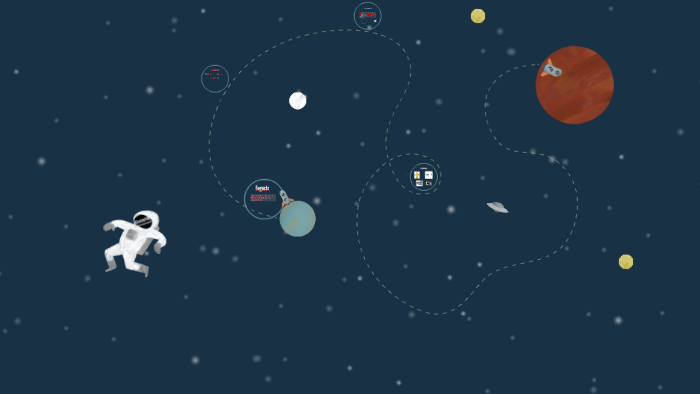 Foguete by vivian fernandes on Prezi