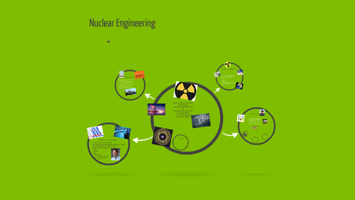 Nuclear Engineering by Noah Barrett on Prezi