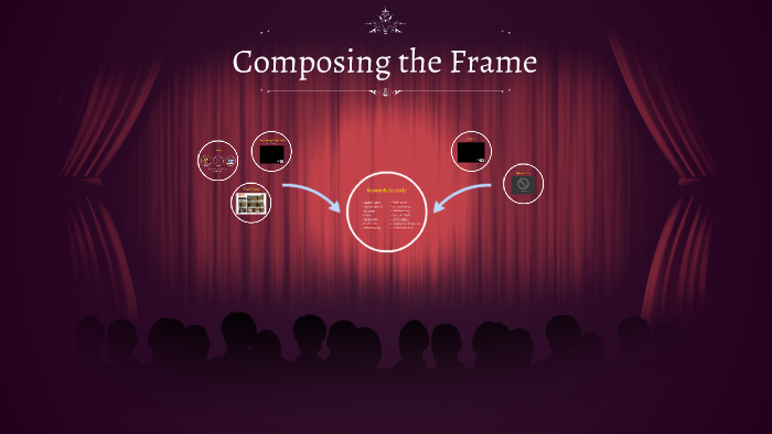 Composing the Frame by Joseph Cornelius