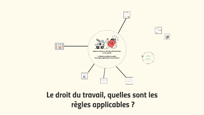 Le Droit Du Travail, Quelles Sont Les Règles Applicables ? By Vic Itsme ...