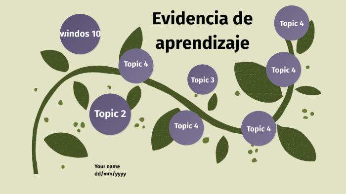 Evidencia de aprendizaje by Brandon Ramos on Prezi