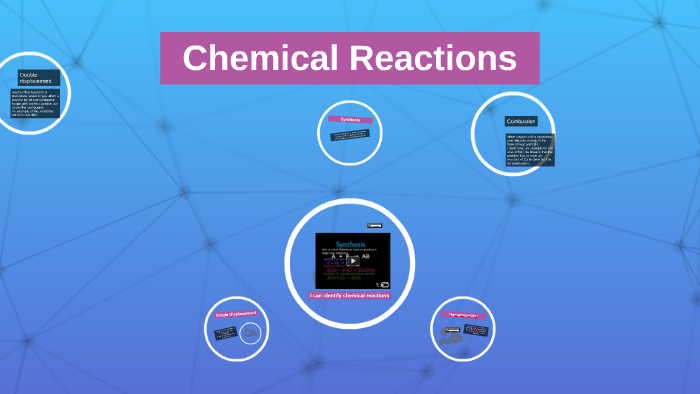 Chemical Reactions by Trevin Saunders on Prezi