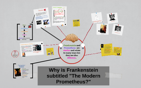 Why is Frankenstein subtitled "The Modern Prometheus?" by Yazmin Santos ...