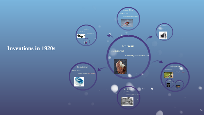 Inventions in 1920s by Saraleidy Gutierrez on Prezi