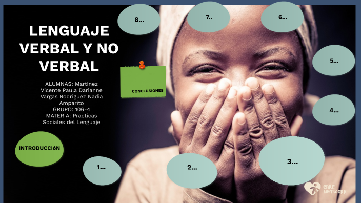 LENGUAJE VERBAL Y NO VERBAL By Nadia Vargas On Prezi Next