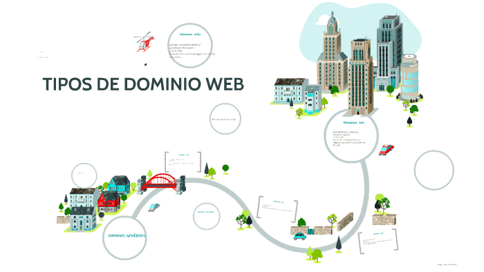 TIPOS DE DOMINIO WEB by Renaldo Matias on Prezi