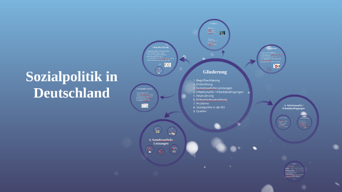 Sozialpolitik In Deutschland By Nicole Jordan On Prezi