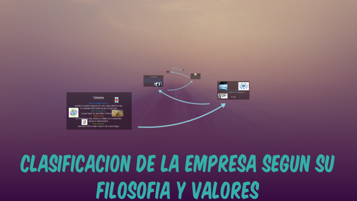 Clasificacion De La Empresa Segun Su Filosofia Y Valores By Brandon