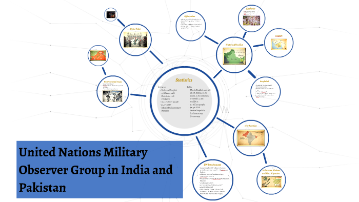 United Nations Military Observer Group in India and Pakistan by kelsey ...