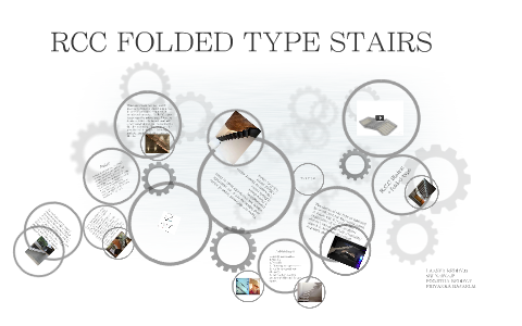 RCC FOLDED TYPE STAIRS by nitzan zora on Prezi
