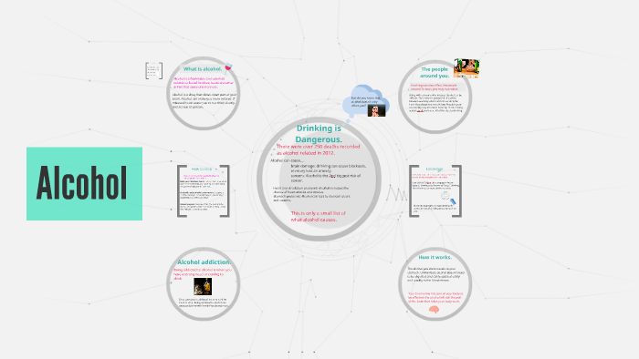 The Effects of Alcohol by Ari Julien on Prezi
