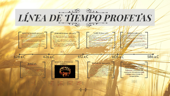 LINEA DE TIEMPO PROFETAS by Esteban Echeverry on Prezi