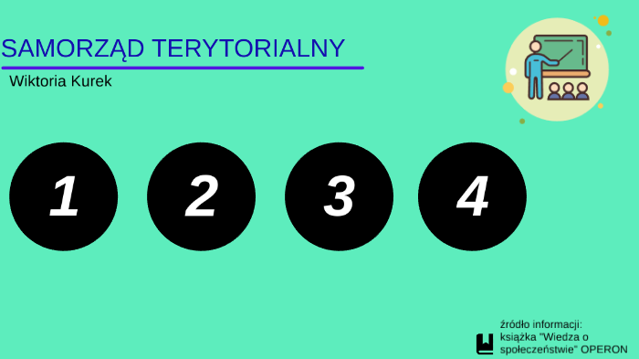Samorząd Terytorialny Wos Gimnazjum Sprawdzian Samorząd terytorialny WOS by Wiktoria Kurek on Prezi