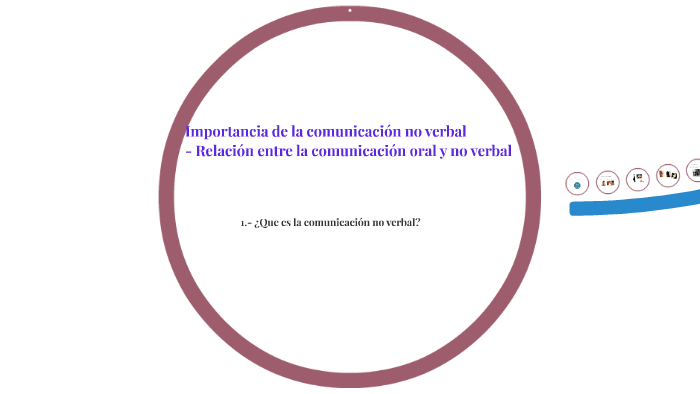 FUNCIONES DE LA COMUNICACIÓN NO VERBAL By Karys Aragón