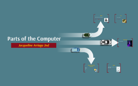Parts of the Computer by Jackie Arriaga on Prezi