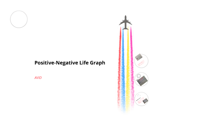 Cruz _Positive-Negative Life Graph by Montclair AVID on Prezi