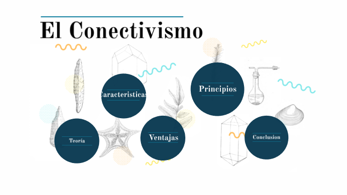 El Conectivismo by Carmen Gonzalez on Prezi