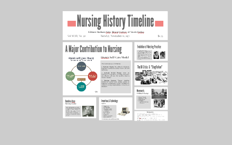 Nursing History Timeline By Barbara Neto On Prezi