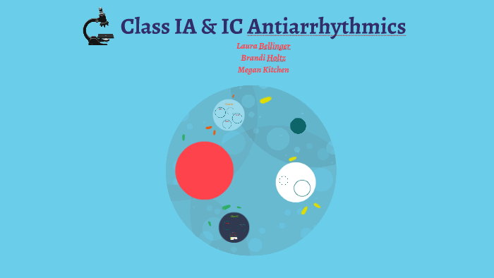 Class Ia Ic Antiarrhythmics By Laura Bellinger