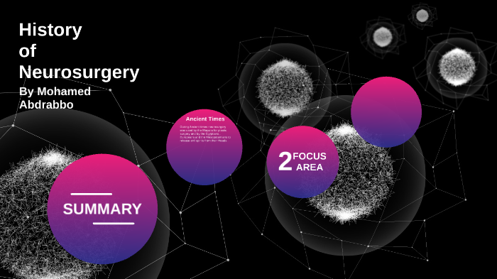 History Of Neurosurgery By Mohamed Abdrabbo