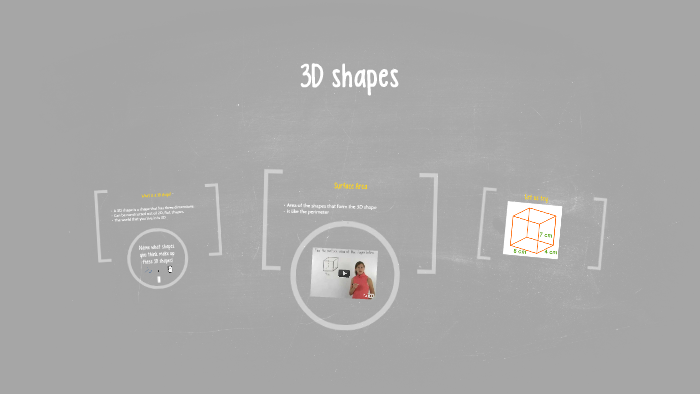 3D shapes by Elizabeth Smith on Prezi