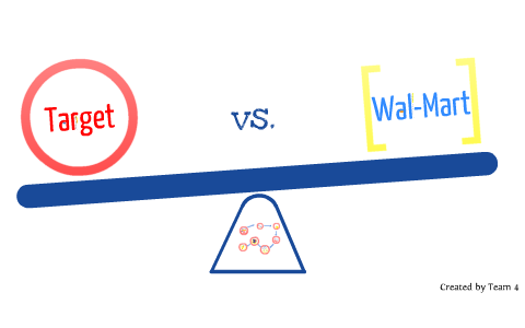 Walmart Vs. Target By K. Boward On Prezi