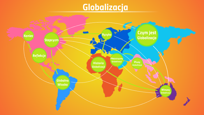 Globalizacja by Christian Górny on Prezi