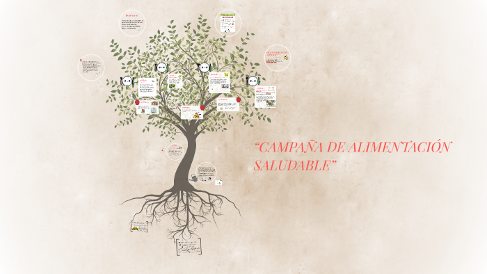 Campaña de alimentación saludable by Saray Sanchez Ortiz on Prezi