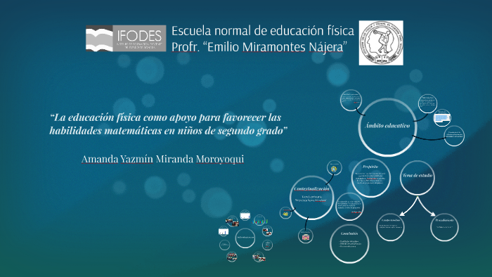 Escuela normal de educación física by amanda miranda moroyoqui