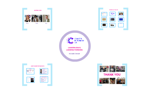 Rct Presentation By Kate Stevens On Prezi