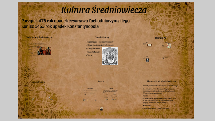 Kultura Średniowiecza by Julia Klosowska on Prezi