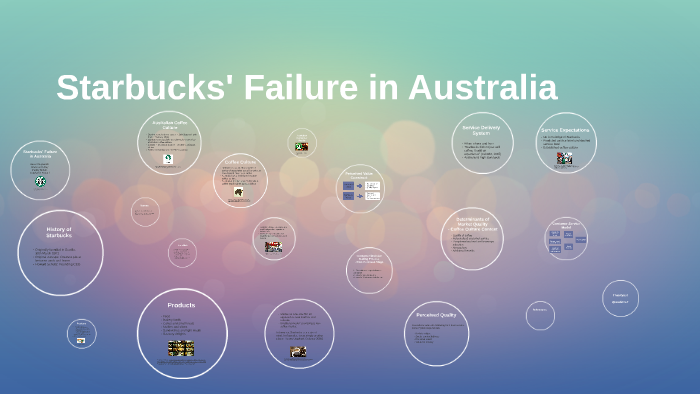 starbucks failure in australia case study pdf