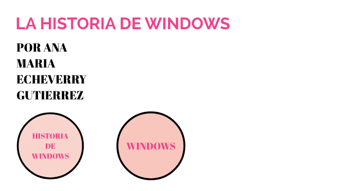 Historia De Windows By Ana Maria Echeverry Gutierrez 9043
